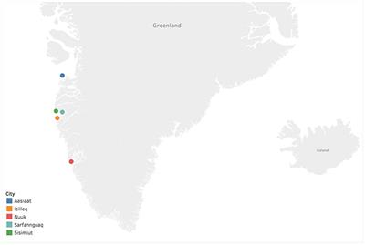 Analysis of Hepatitis B Virus Genotype D in Greenland Suggests the Presence of a Novel Quasi-Subgenotype